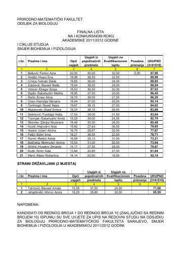 PRIRODNO-MATEMATIÄKI FAKULTET - PMF