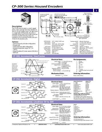 CP-300 Series Housed Encoders