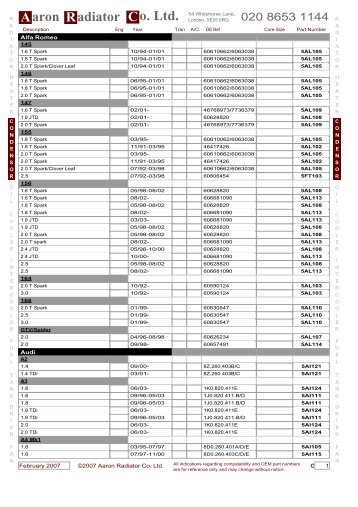 Car Air-Con Condensor Catalogue - Aaron Radiator