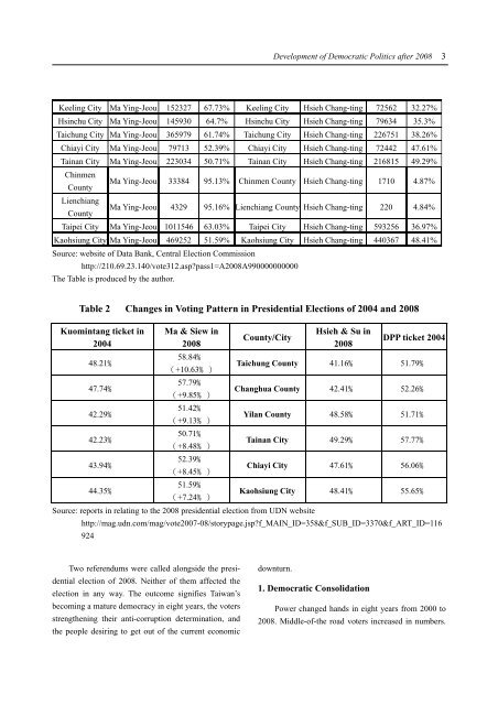 PDF(2.7mb) - 國家政策研究基金會