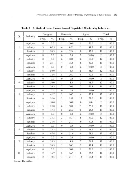 PDF(2.7mb) - 國家政策研究基金會