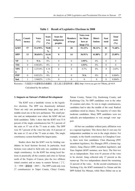 PDF(2.7mb) - 國家政策研究基金會