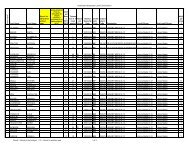 Library Media Seniority List 10/12/12