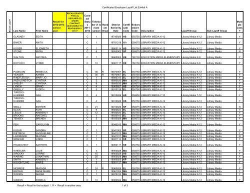 Library Media Seniority List 10/12/12