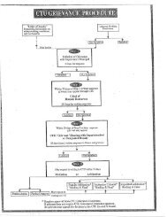 Grievance Procedure Flowchart & Forms - Cleveland Teachers Union