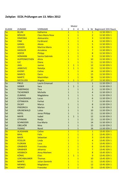 Zeitplan ECDL Prüfungen am 13. März 2012