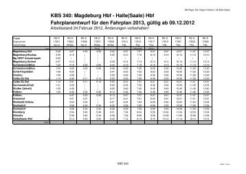 KBS 340: Magdeburg Hbf - Halle(Saale) Hbf Fahrplanentwurf ... - Nasa