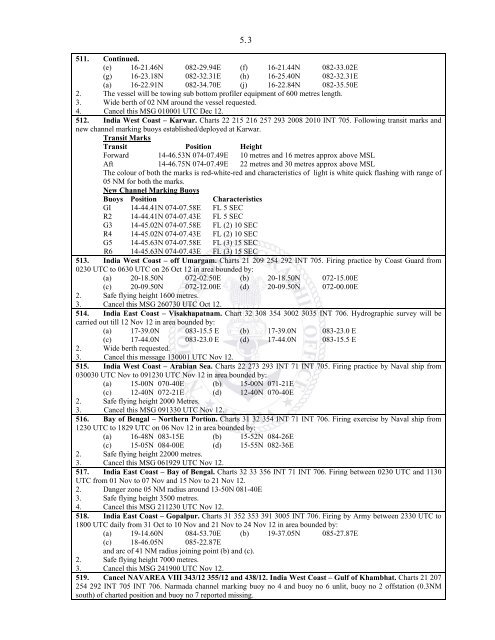 indian notices to mariners - Indian Naval Hydrographic Department