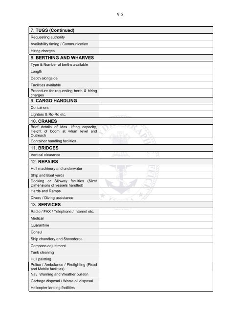 indian notices to mariners - Indian Naval Hydrographic Department