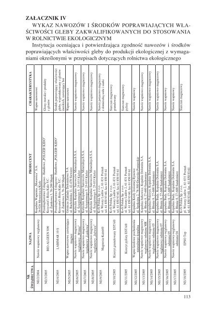 program rolnoÅrodowiskowy 2007â2013 - Baltic Green Belt