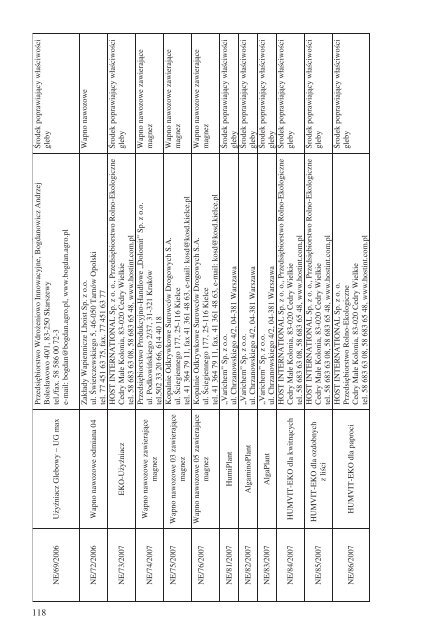 program rolnoÅrodowiskowy 2007â2013 - Baltic Green Belt