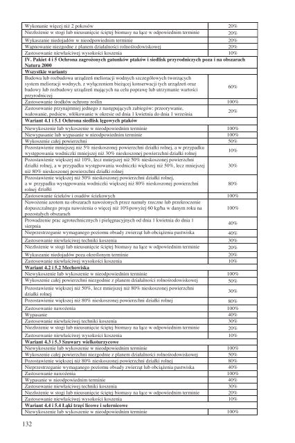 program rolnoÅrodowiskowy 2007â2013 - Baltic Green Belt