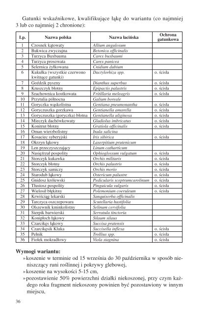 program rolnoÅrodowiskowy 2007â2013 - Baltic Green Belt