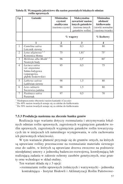 program rolnoÅrodowiskowy 2007â2013 - Baltic Green Belt