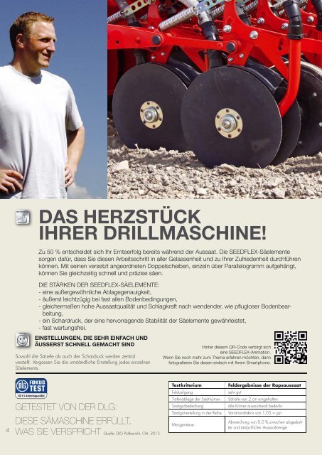 combiliner sitera - Kuhn Maschinen Vertrieb GmbH