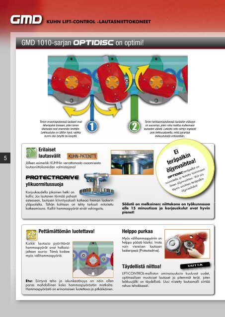 Lautasniittokone GMD LIFT-CONTROL -mallisto - Kuhn.com