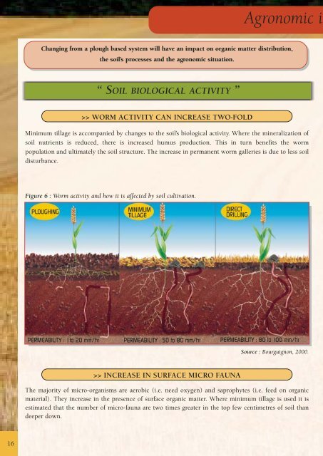 Minimum Tillage Guide - Kuhn