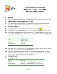 SAILING INSTRUCTIONS - Na Hoa Holomoku of Hawaii Yacht Club