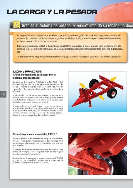 Euromix I, Euromix Plus, Profile Serie 80 - Kuhn