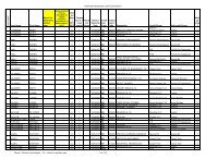 Full Seniority List 10/12/12