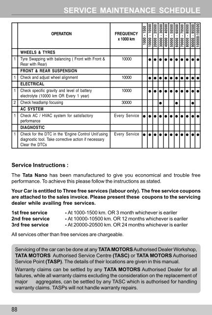 Owner's Manual & Service Book - Tata Motors Customer Care