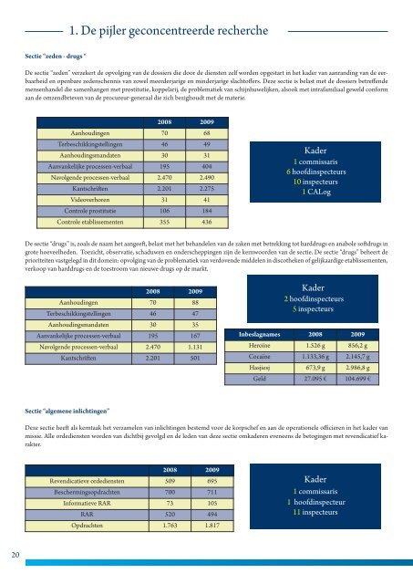 Rapport 2009 - Lokale Politie