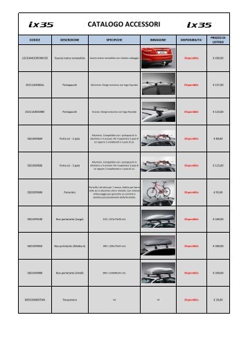 Catalogo Definitivo Accessori iX35_v4.xlsx - LEA CAR SRL