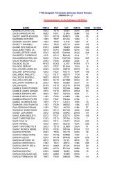 FY06 SFC Results, Names G-L - ArmyStudyGuide.com