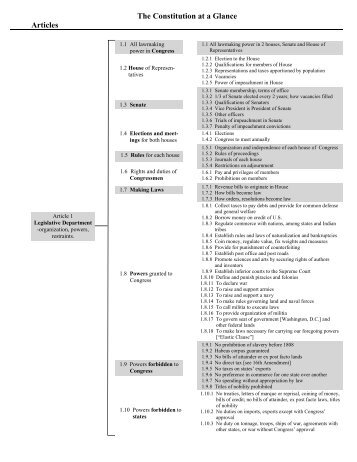 The Constitution at a Glance - National Center for Constitutional ...