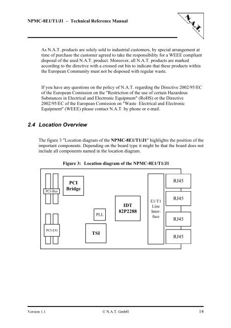 NPMC-8E1/T1/J1 - NAT