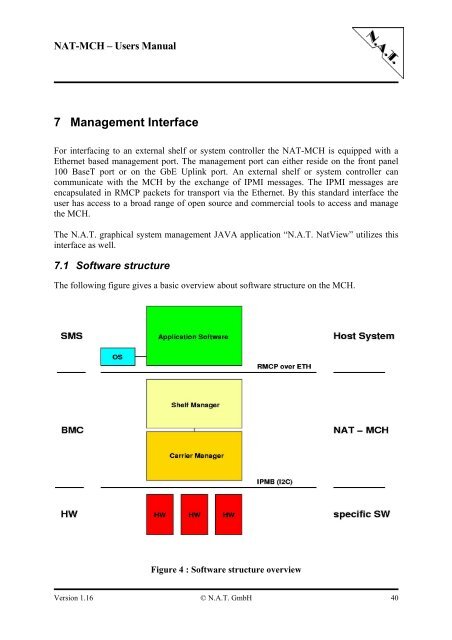 NAT-MCH Users Manual Version 1.16