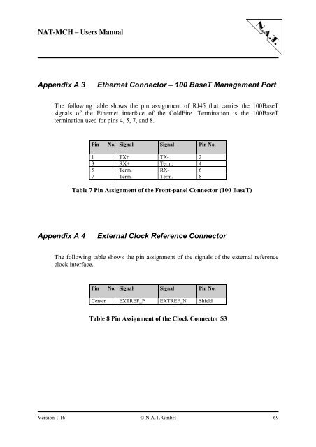 NAT-MCH Users Manual Version 1.16