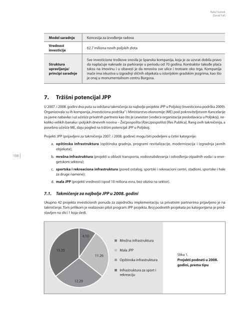 PARTNERSTVO JAVNOG I PRIVATNOG SEKTORA ... - PALGO centar