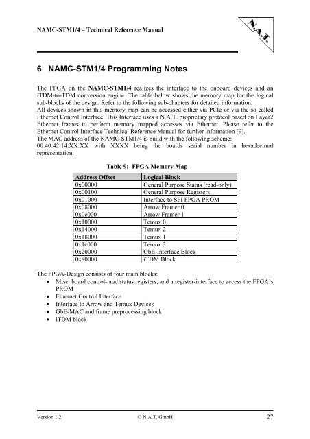 NAMC-STM1/4 Telecom AMC Module Technical Reference ... - NAT