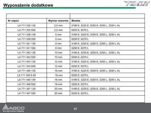 Informacje techniczne o kombajnie FENDT - Korbanek