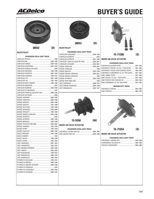 BUYER'S GUIDE - ACDelco