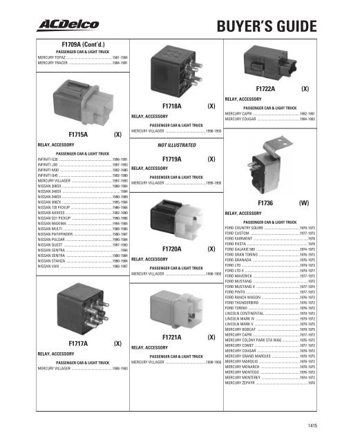 BUYER'S GUIDE - ACDelco