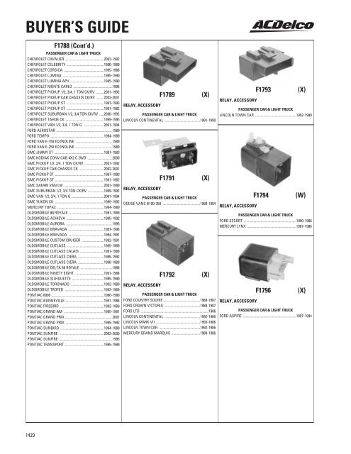 BUYER'S GUIDE - ACDelco