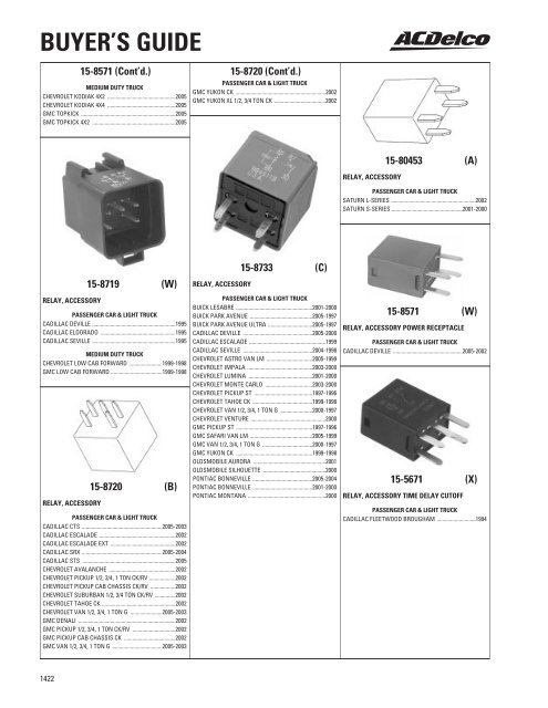 BUYER'S GUIDE - ACDelco