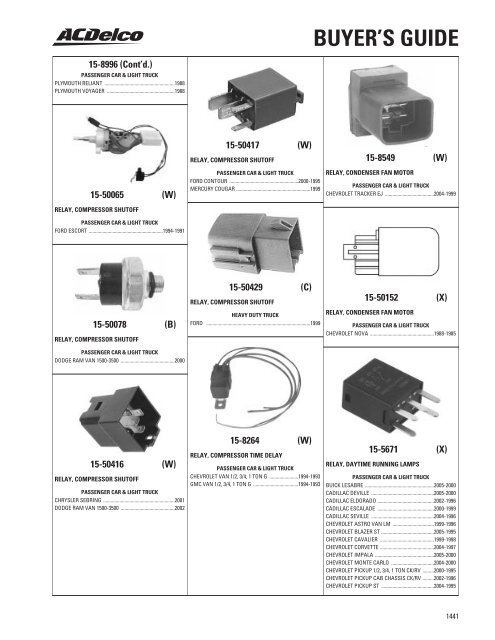 BUYER'S GUIDE - ACDelco