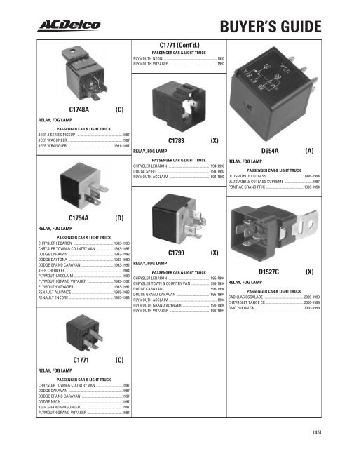 BUYER'S GUIDE - ACDelco