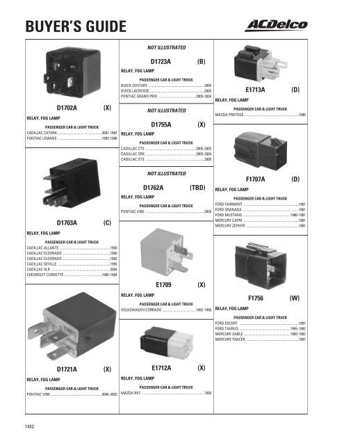 BUYER'S GUIDE - ACDelco