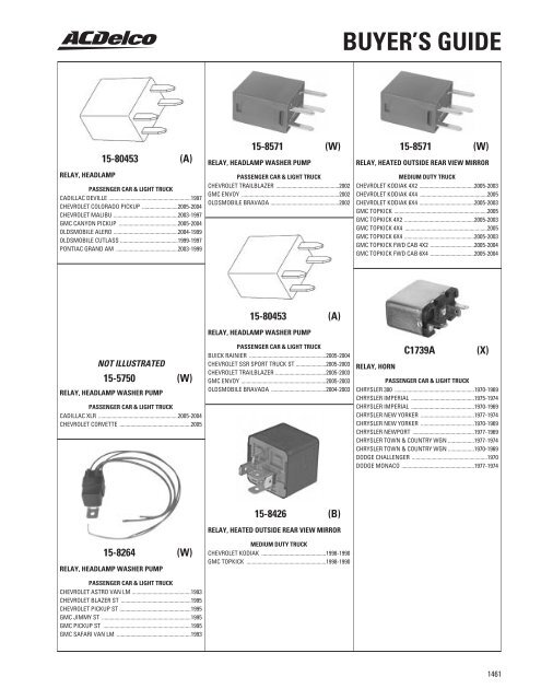 BUYER'S GUIDE - ACDelco