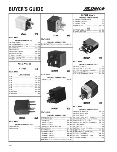 BUYER'S GUIDE - ACDelco