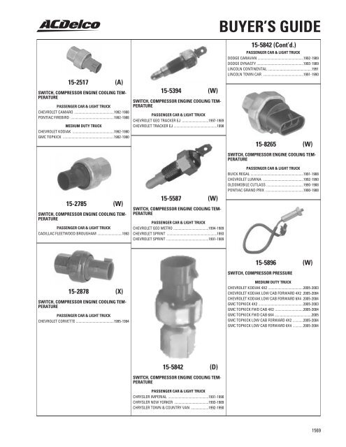 BUYER'S GUIDE - ACDelco