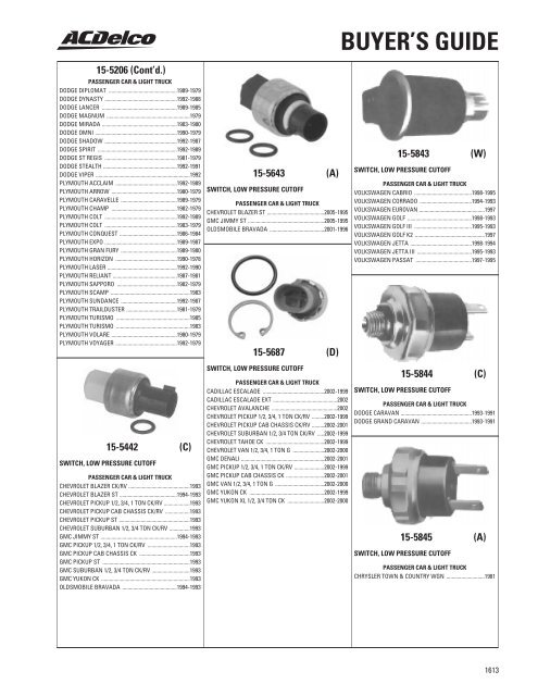 BUYER'S GUIDE - ACDelco