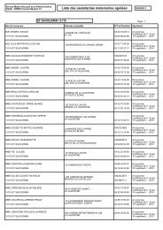 Liste des assistantes maternelles agrÃ©Ã©es - Saint-Savournin