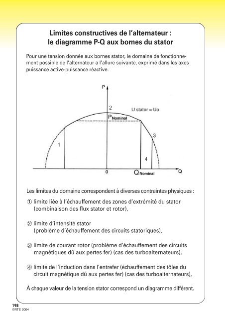 MÃ©mento de la sÃ»retÃ© du systÃ¨me Ã©lectrique â Version 2004 - RTE