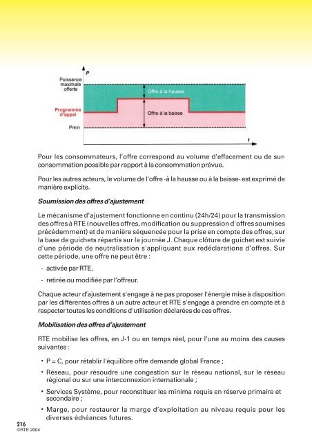 MÃ©mento de la sÃ»retÃ© du systÃ¨me Ã©lectrique â Version 2004 - RTE