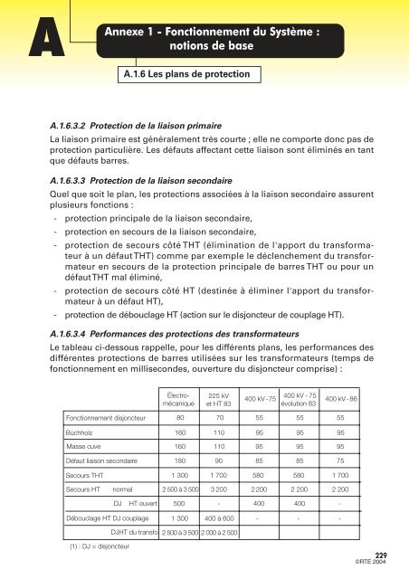 MÃ©mento de la sÃ»retÃ© du systÃ¨me Ã©lectrique â Version 2004 - RTE